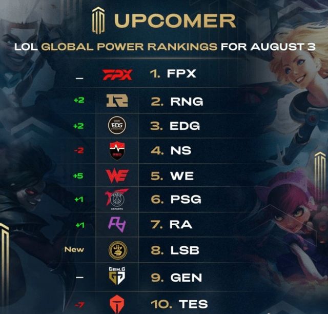 精准的三分 精准的三分